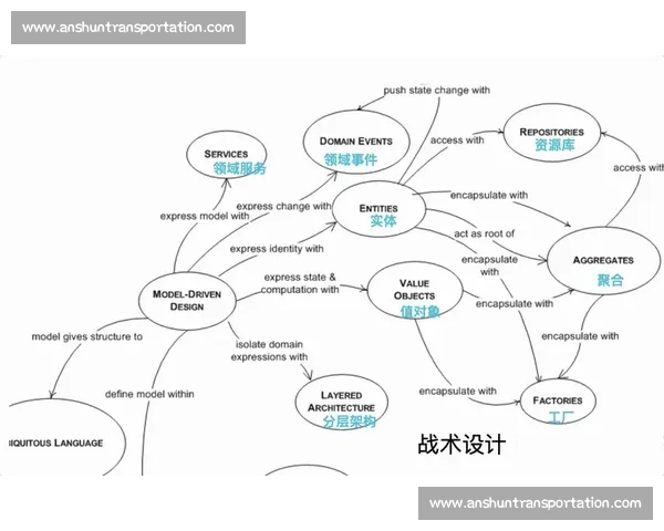 以战术变化为核心驱动的现代竞技对抗新趋势全景观察与实践路径