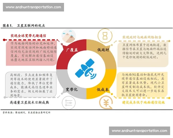 以OKR推进战略落地为核心推动企业发展与团队协作效率提升的实践路径