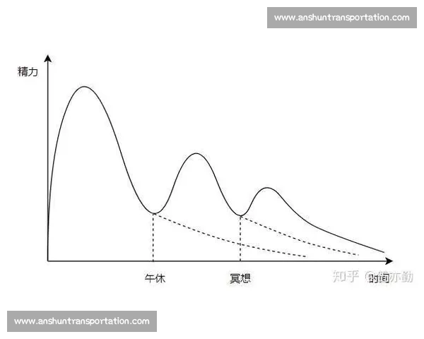 从对线思路到细节执行的单人对线进阶实战技巧全解析指南体系方法论