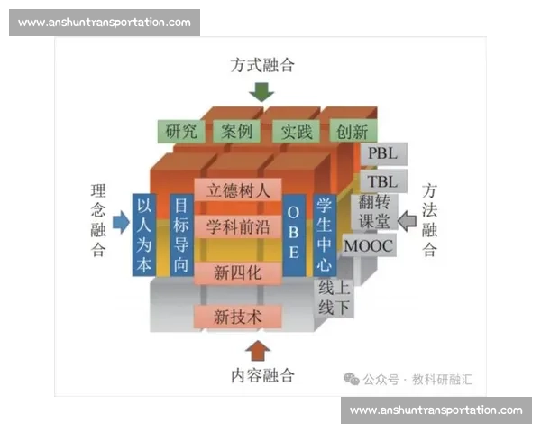 以人才培养为核心推动力构建高效教育体系实现社会发展与创新突破