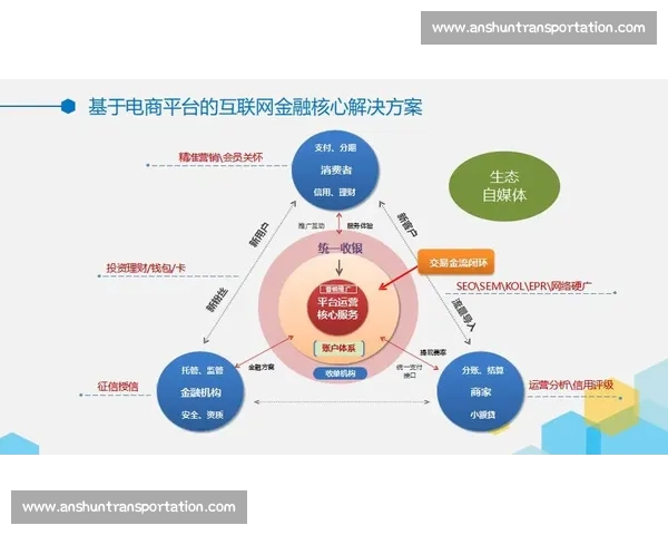 构建企业直播赋能品牌增长与数字化营销融合创新发展新生态格局
